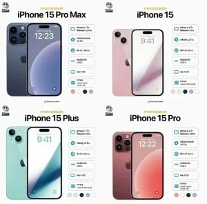 iPhone 15 чи купити iPhone 14